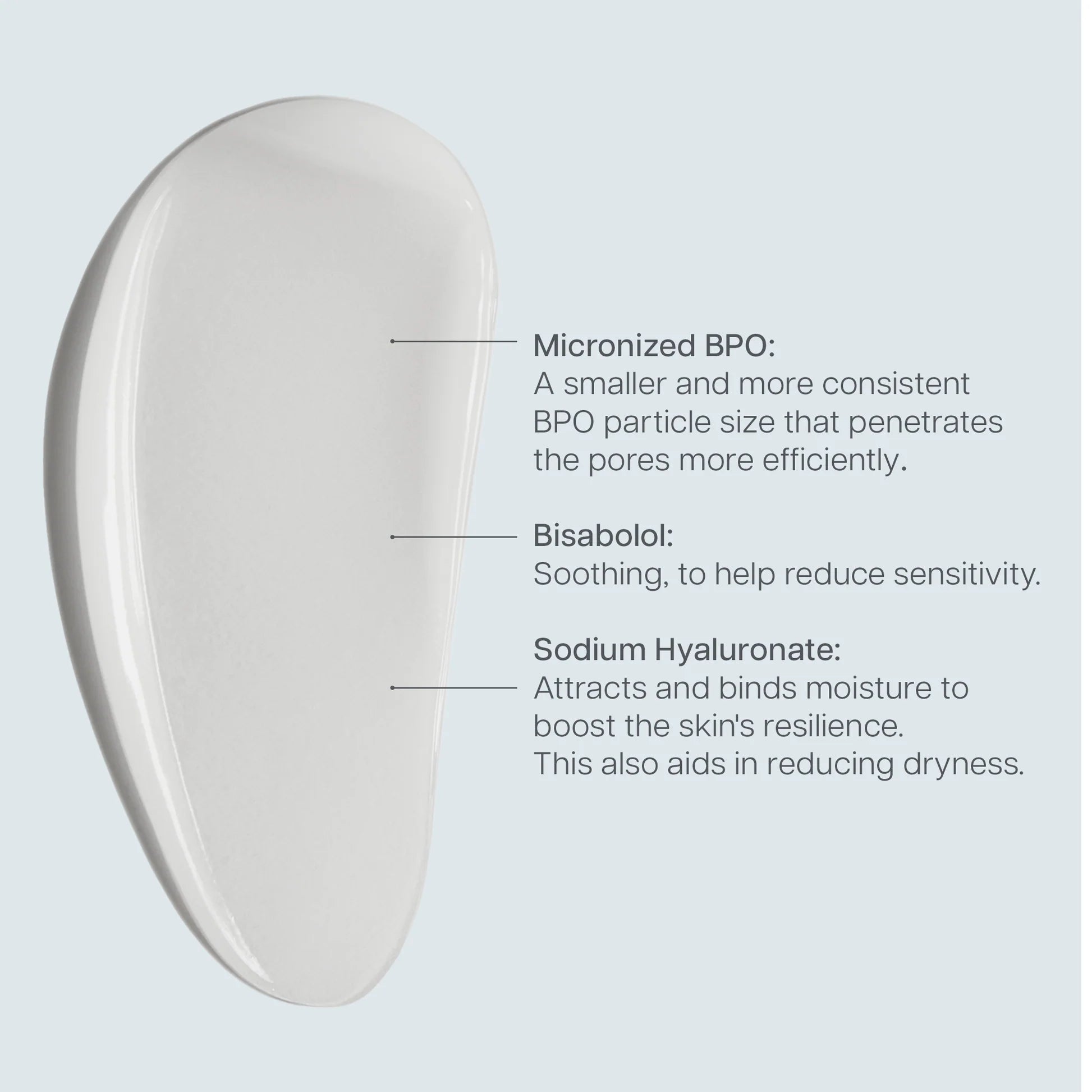 10% Advanced Acne Med (1.5oz)