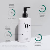 Body 250ml