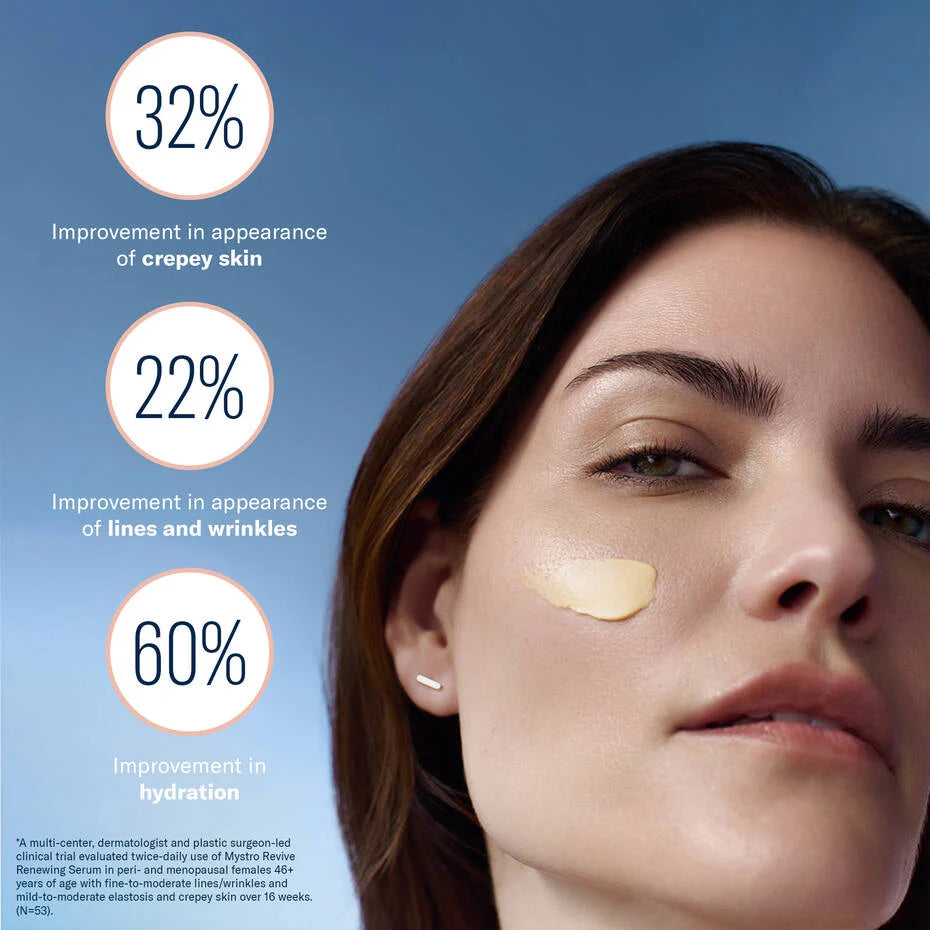 Mystro Revive Renewing Serum (1 oz)