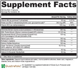 XYMOGEN®, MedCaps DPO™ 120 Capsules