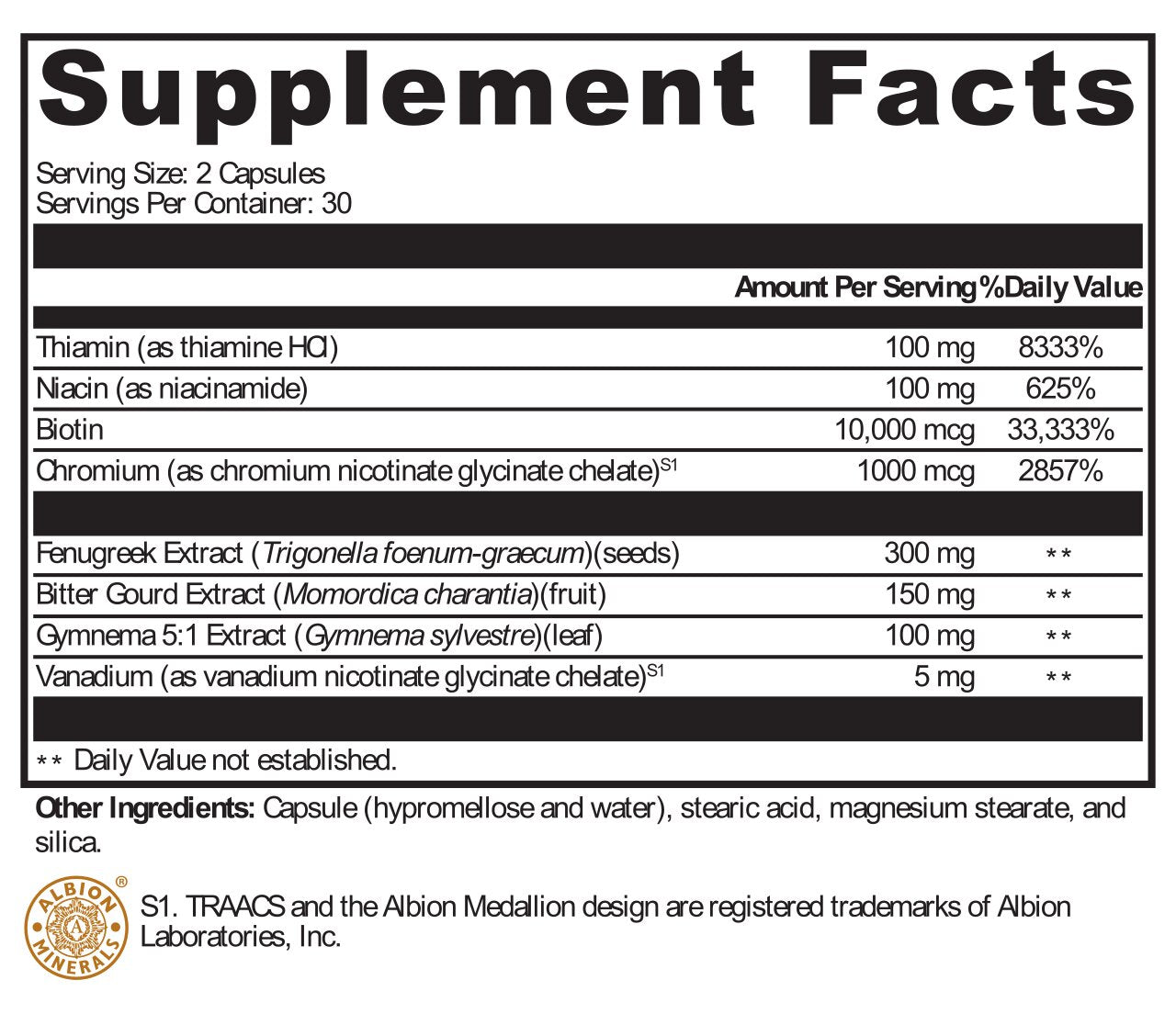 XYMOGEN®, MedCaps IS™ 60 Capsules