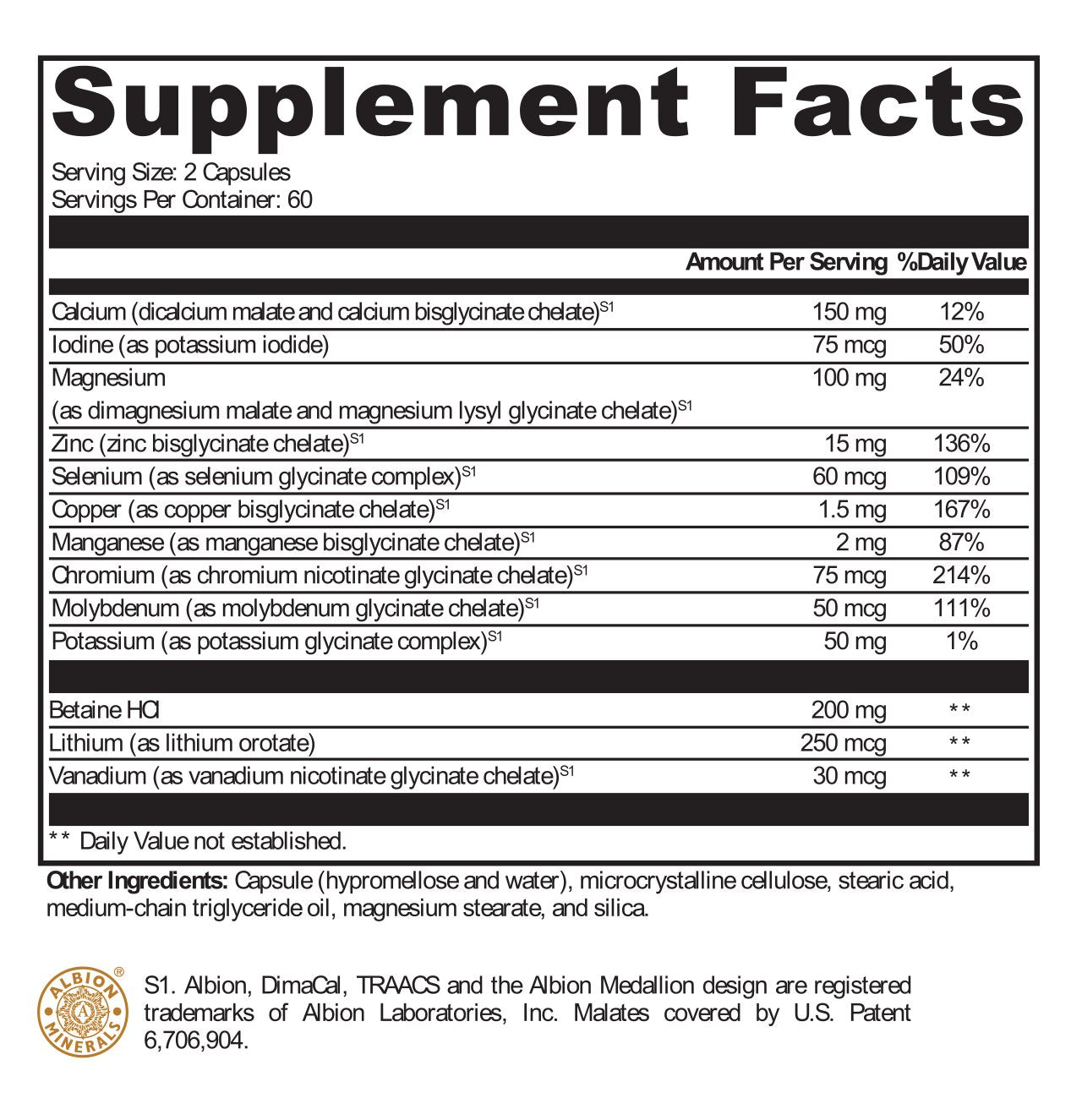 XYMOGEN®, MinRex® 120 Capsules