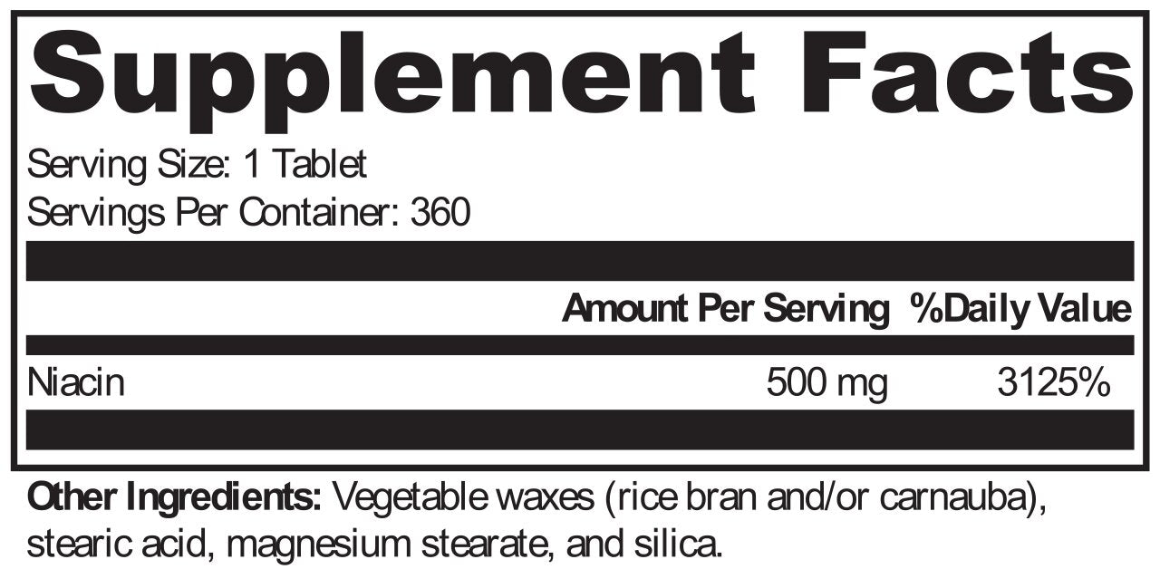 XYMOGEN®, NiaVasc™ 360 Tablets