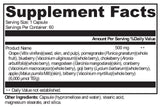 XYMOGEN®, Oraxinol™ 60 Capsules