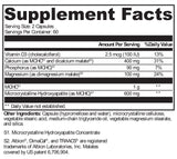 XYMOGEN®, Ossopan MD™ 120 Capsules