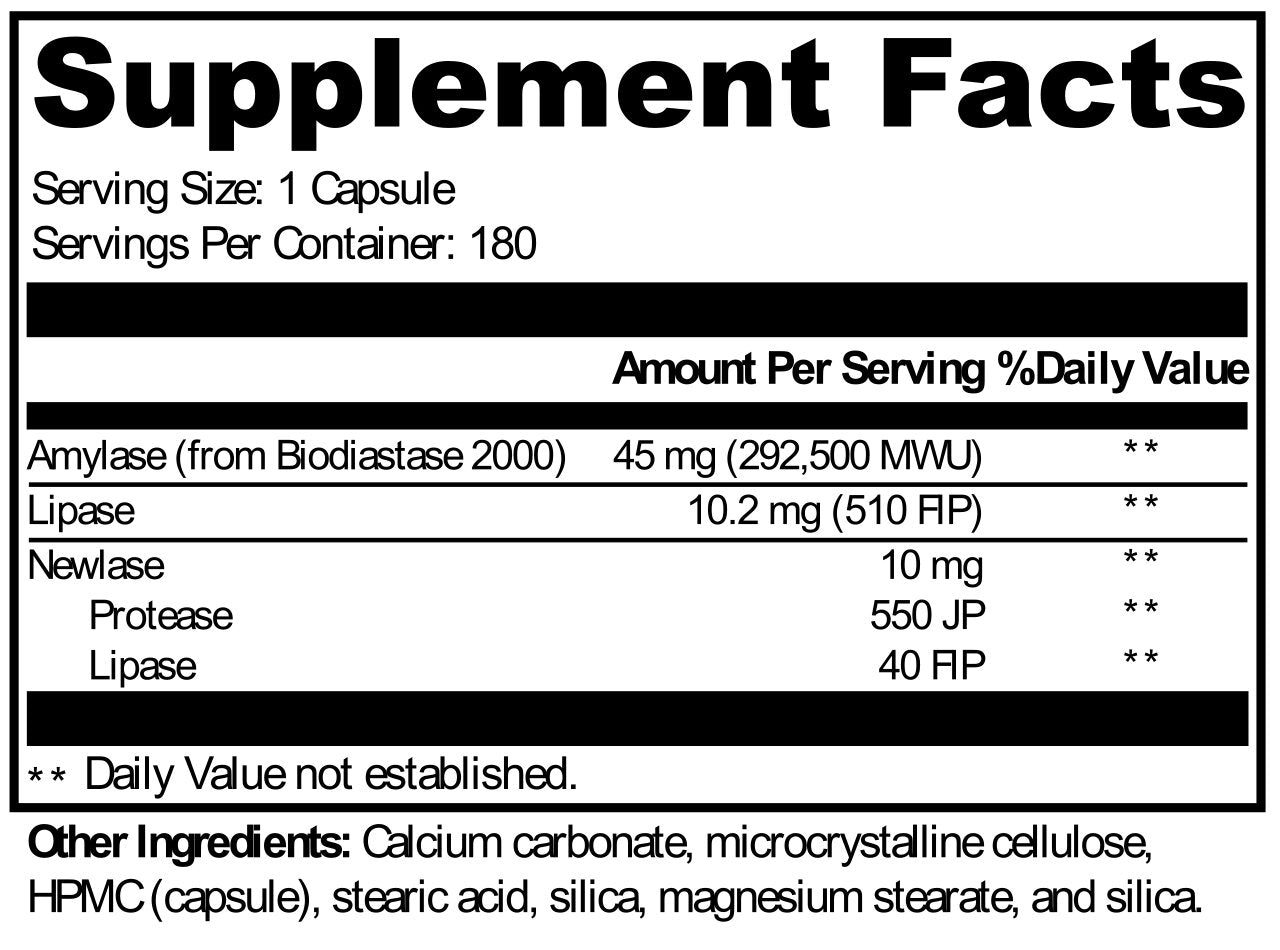 XYMOGEN®, PanXyme pH™ 180 Capsules