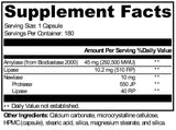 XYMOGEN®, PanXyme pH™ 180 Capsules