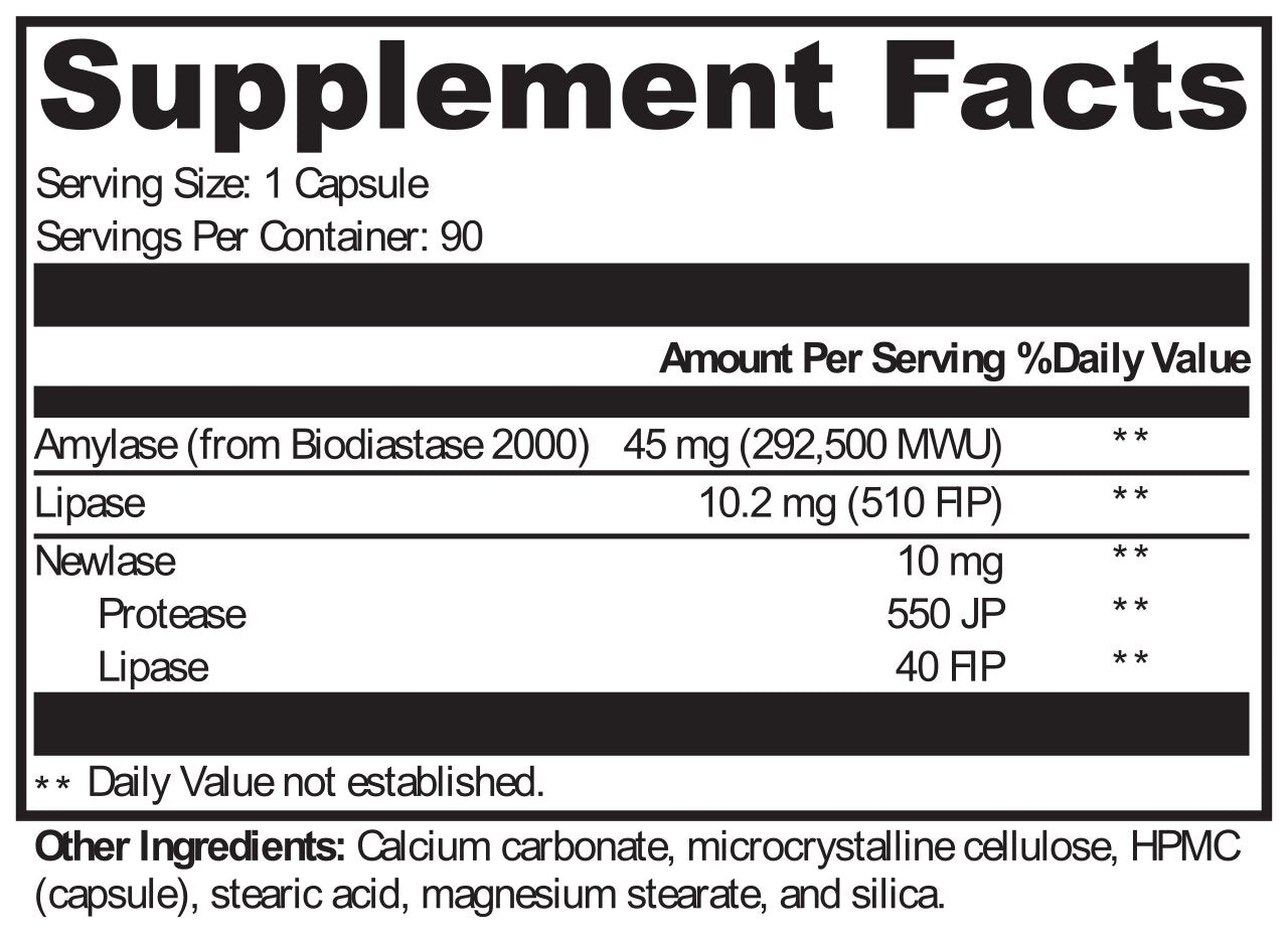 XYMOGEN®, PanXyme pH™ 90 Capsules