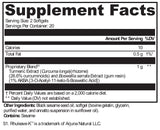 XYMOGEN®, SynovX® Relief 40 Softgels