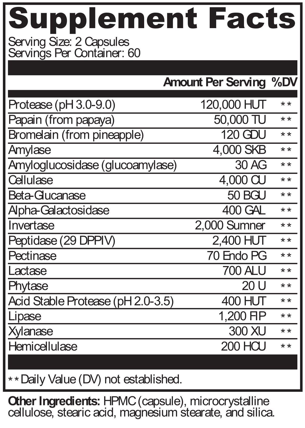 XYMOGEN®, XymoZyme® 120 Capsules